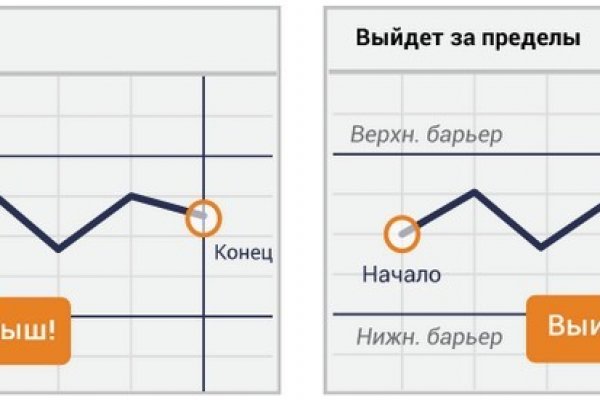 Кракен маркетплейс нарко